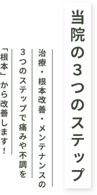 当院の３つのステップ 治療・根本改善・メンテナンスの3つのステップで痛みや不調を「根本」から改善します！